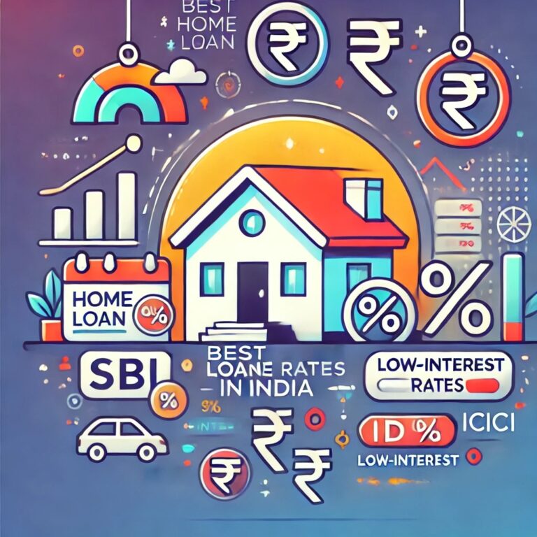 Best Home Loan Rates in India